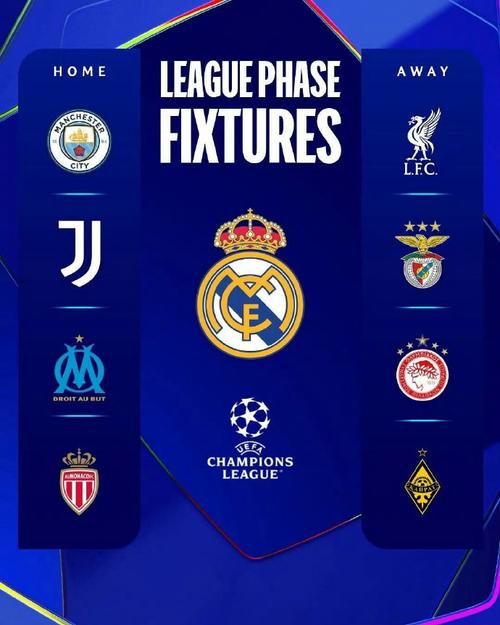 Bảng Xếp Hạng Câu Lạc Bộ Bóng đá Brighton & Hove Albion Gặp Man City